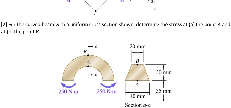 [2] For the curved beam with a uniform cross section shown, determine ...