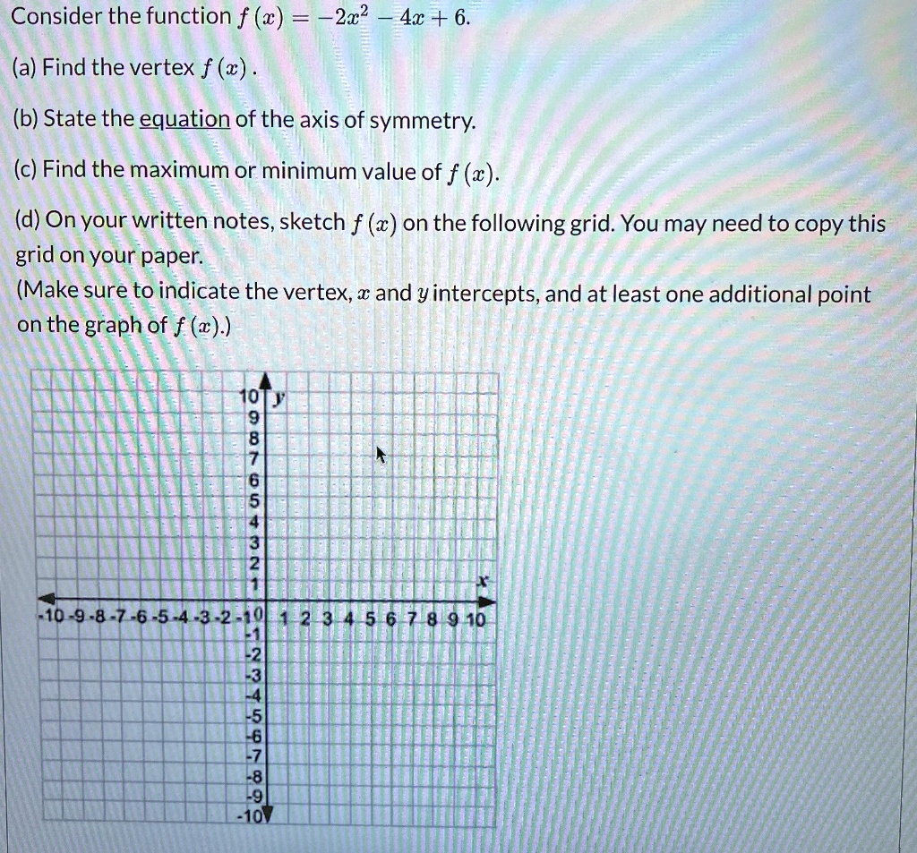 Solved Consider The Function F C 2x2 4x 6 A Find The Vertex F B State The Equation Of The Axis Of Symmetry C Find The Maximum Or Minimum Value