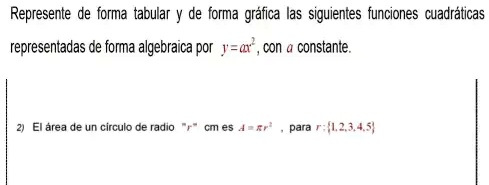 represente de forma tabular de forma grafica las siguientes funciones ...