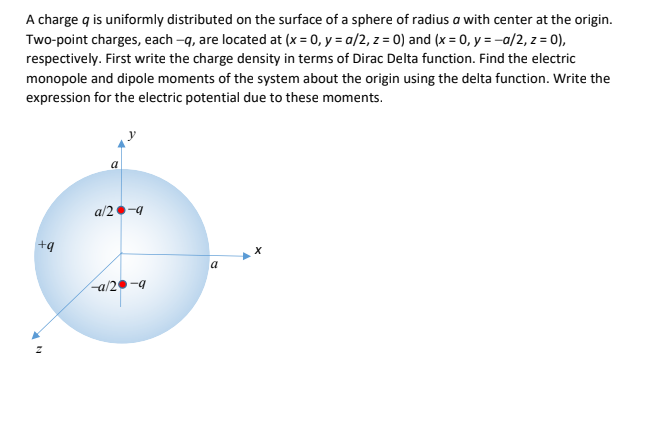 SOLVED: A charge q is uniformly distributed on the surface of a sphere ...