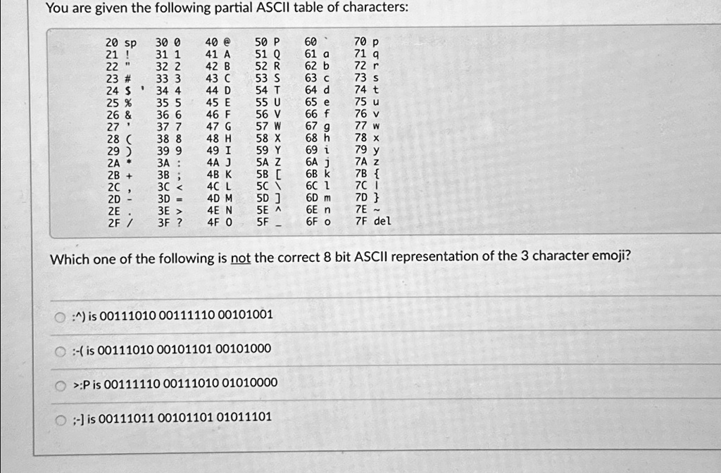 SOLVED: You are given the following partial ASCII table of characters ...