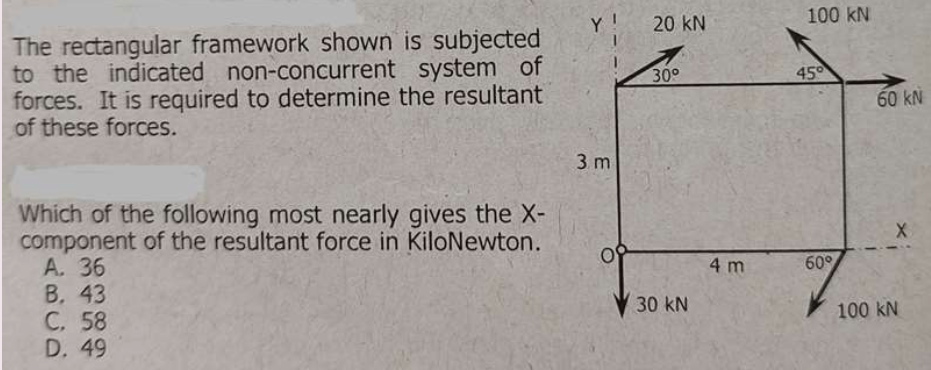 SOLVED: The rectangular framework shown is subjected to the indicated ...