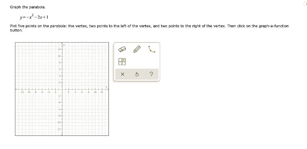 Solved Graph The Parabola Y X 2x Plot Five Points On The Parabola The Vertex Two Points To The Left Of The Vertex And Two Points To The Right Of The Vertex Then Click On