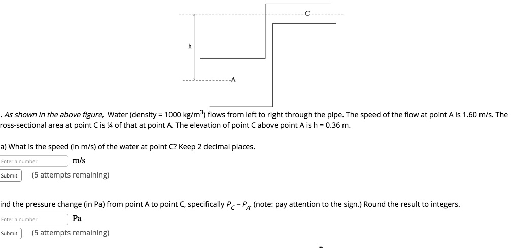 h
C
A
As shown in the above figure, Water (density = 1000 kg/m³) flows from left to right through the pipe. The speed of the flow at point A is 1.60 m/s. The cross-sectional area at point C is 1/4 of that at point A. The elevation of point C above point A is h = 0.36 m.
a) What is the speed (in m/s) of the water at point C? Keep 2 decimal places.
m/s
(5 attempts remaining)
Find the pressure change (in Pa) from point A to point C, specifically PC - PA. (note: pay attention to the sign.) Round the result to integers.
Pa
(5 attempts remaining)
