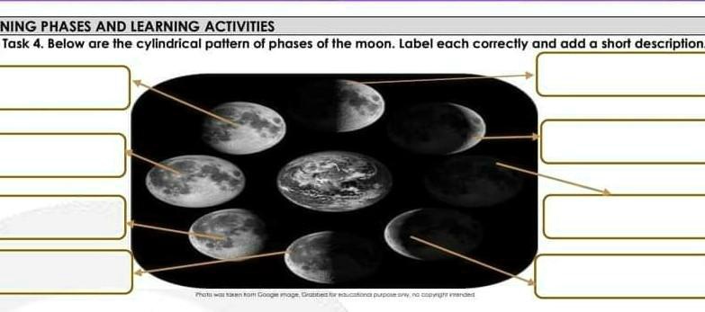 NING PHASES AND LEARNING ACTIVITIES Task 4. Below are the cylindrical ...