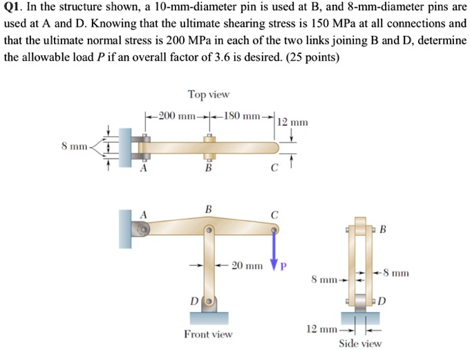 Solved: In The Structure Shown, A 10-mm Diameter Pin Is Used At B, And 