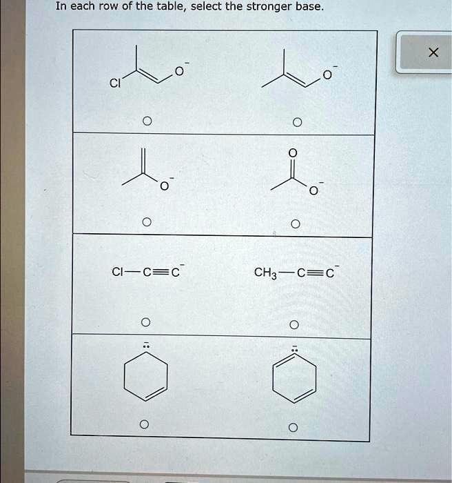 SOLVED In each row of the table select the stronger base. C