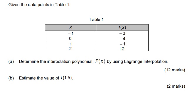 Given the data points in Table 1:

Table 1
| x | f(x) |
|—|—|
| -1 | -3 |
| 0 | -4 |
| 1 | -1 |
| 2 | 12 |

(a) Determine the interpolation polynomial, P(x) by using Lagrange Interpolation.
(b) Estimate the value of f(1.5).