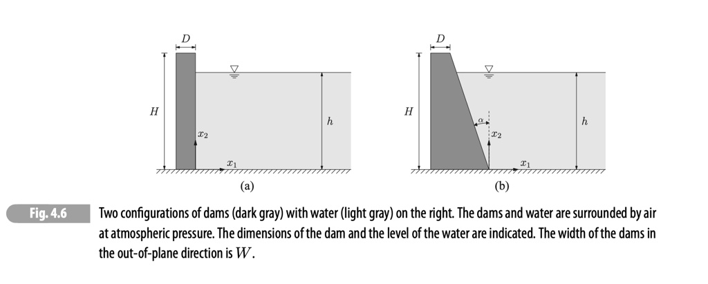 VIDEO solution: 4.2 [SECTION 4.2] Figure 4.6 shows two configurations ...