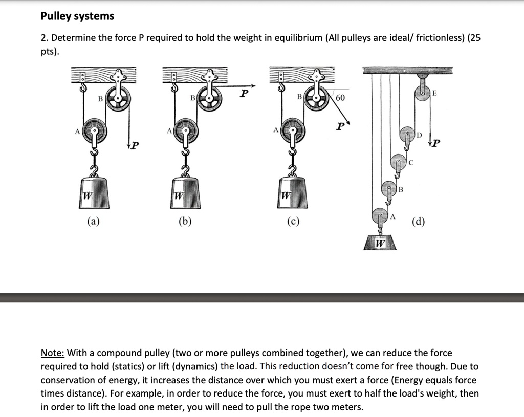 SOLVED Texts Pulley systems 2. Determine the force P required to hold