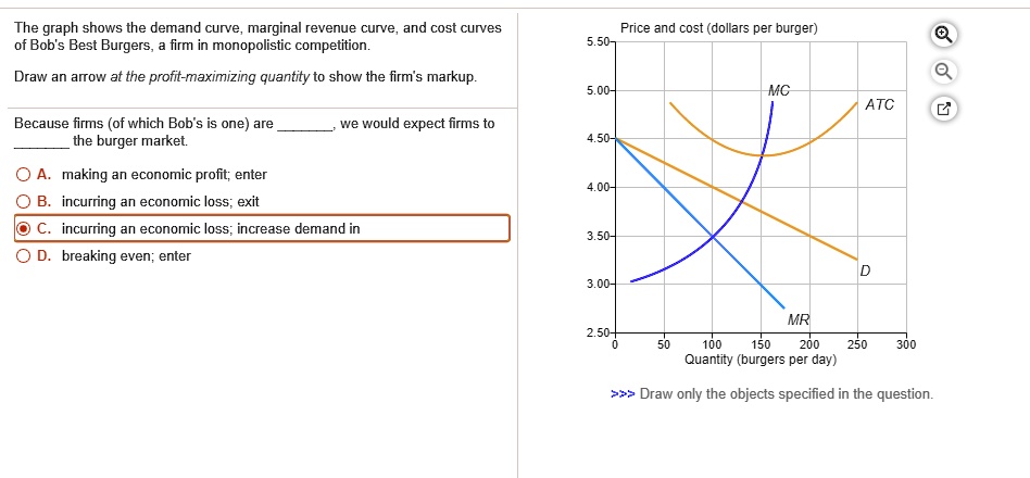 I need help on the graph. The graph shows the demand curve, marginal ...