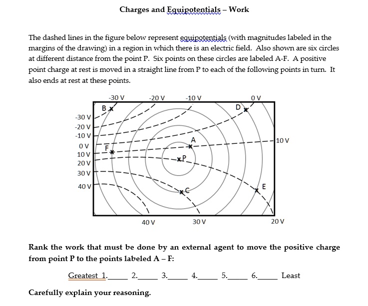 Charges and Equipotentials - Work The dashed lines in the figure below ...