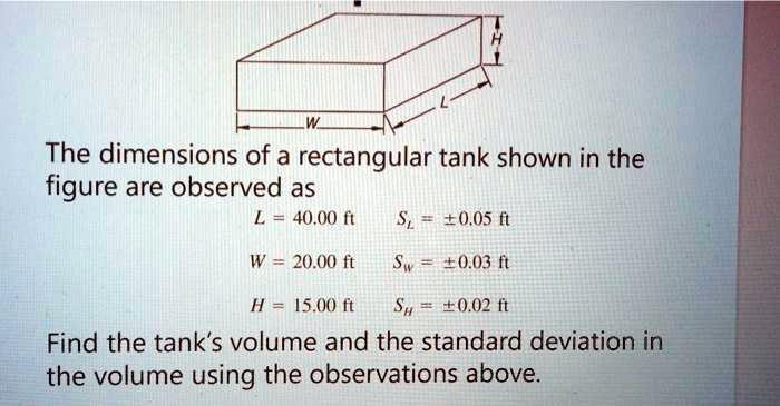 Rectangular Tank Dimensions – Rectangle Tank Size Calculator – QWQA