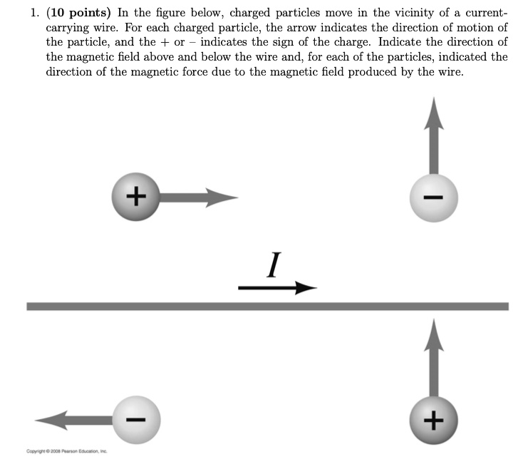 SOLVED 1. (10 points) In the figure below, charged particles move in