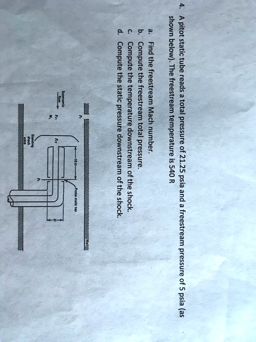 VIDEO solution: 4. Compute the static pressure downstream of the shock ...