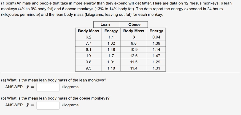 Solved Point Animals And People That Take In More Energy Than They Expend Will Get Fatter Here Are Data On 12 Rhesus Monkeys 6 Lean Monkeys 4 To 9 Body Fat And 6