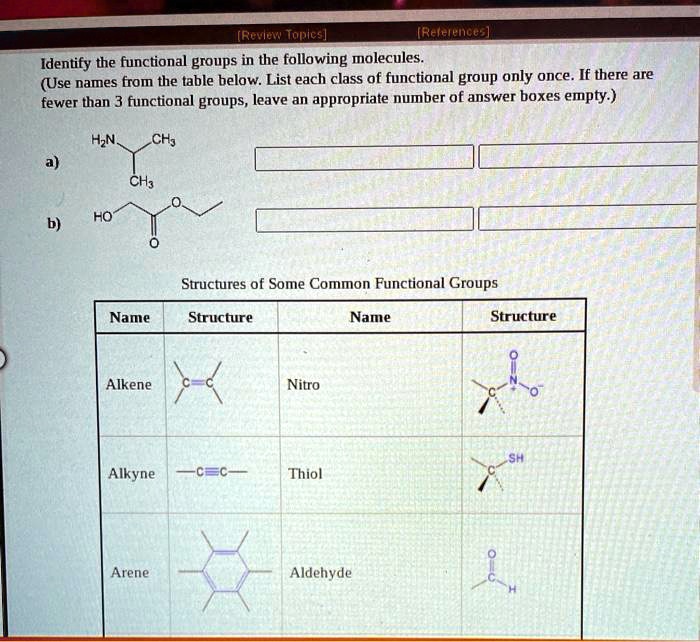 SOLVED: [Related Topics] [Relevance] Identify the functional groups in ...