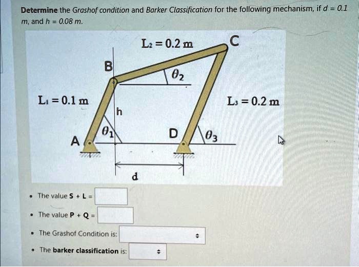 SOLVED Texts Determine the Grashof condition and Barker