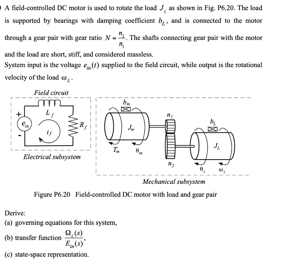 SOLVED A fieldcontrolled DC motor is used to rotate the load J, as