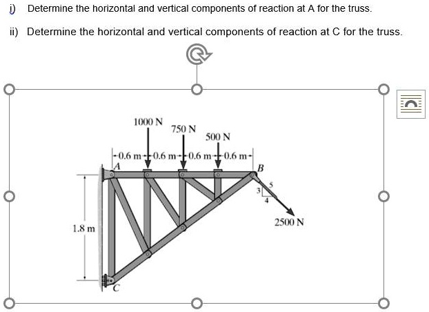 SOLVED: Determine the horizontal and vertical components of reaction at ...