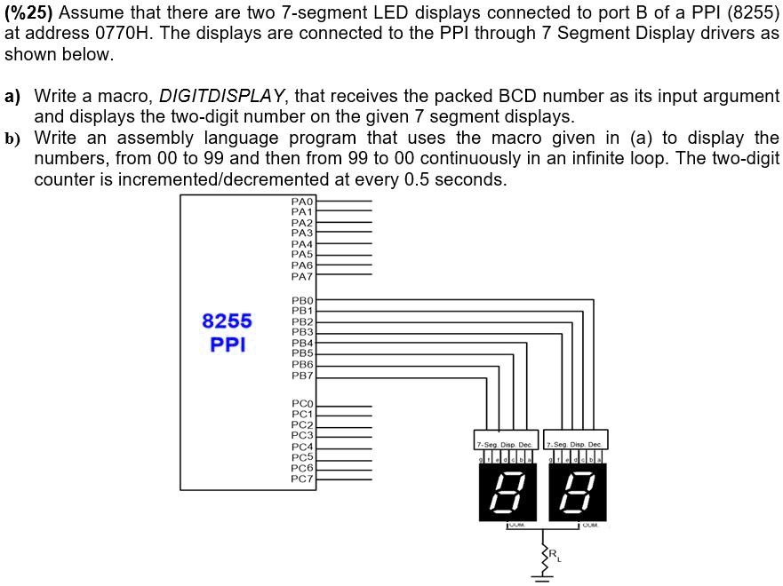 (%25) Assume that there are two 7-segment LED displays connected to port B of a PPI (8255) at address 0770H. The displays are connected to the PPI through 7 Segment Display drivers as shown below.
a) Write a macro, DIGITDISPLAY, that receives the packed BCD number as its input argument and displays the two-digit number on the given 7 segment displays.
b) Write an assembly language program that uses the macro given in (a) to display the numbers, from 00 to 99 and then from 99 to 00 continuously in an infinite loop. The two-digit counter is incremented/decremented at every 0.5 seconds.
PA0
PA1
PA2
PA3
PA4
PA5
PA6
PA7
PB0
PB1
8255
PB2
PB3
PPI
PB4
PB5
PB6
PB7
PC0
PC1
PC2
PC3
PC4
PC5
PC6
PC7
7-Seg. Disp. Dec. 7-Seg. Disp. Dec
88
