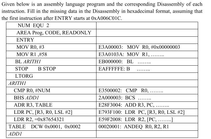 SOLVED: Given below is an assembly language program and the ...