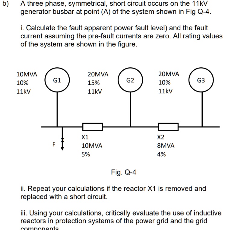 SOLVED A Threephase, Symmetrical Short Circuit Occurs On The 11kV 