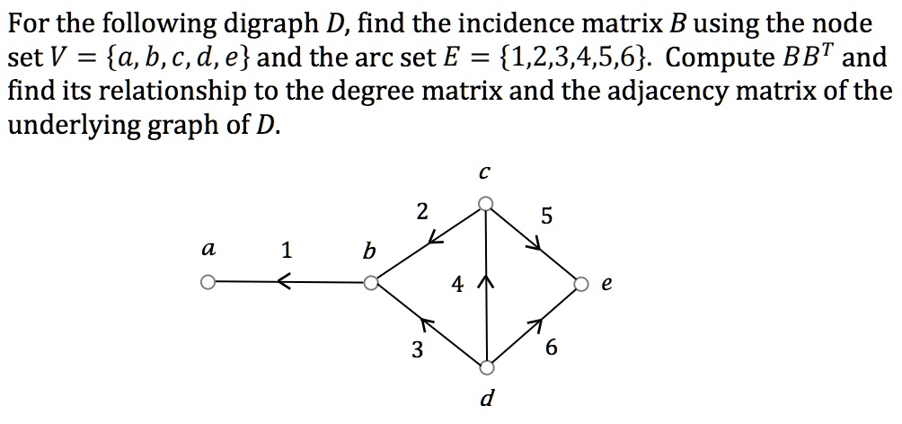 SOLVED: For the following digraph D, find the incidence matrix B using ...