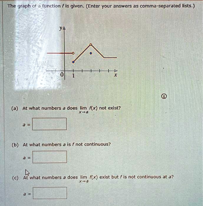 the-graph-of-a-function-f-is-given-enter-your-answers-as-comma