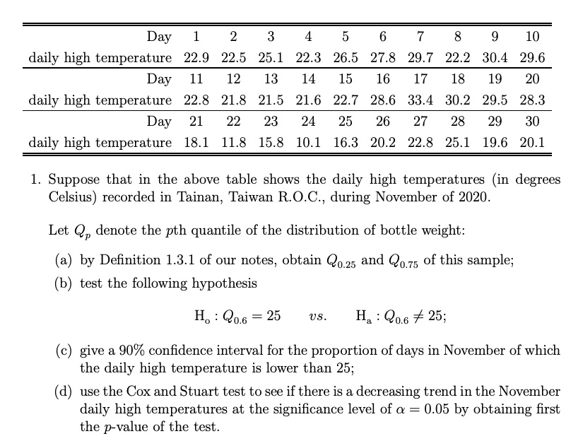 Solved Day 1 2 3 4 5 10 Daily High Temperature 22 9 22 5 25 1 22 3 26 5 27 8 29 7 22 2 30 4 29 6 Day 11 12 13 14 15 16 17 18 19 Daily