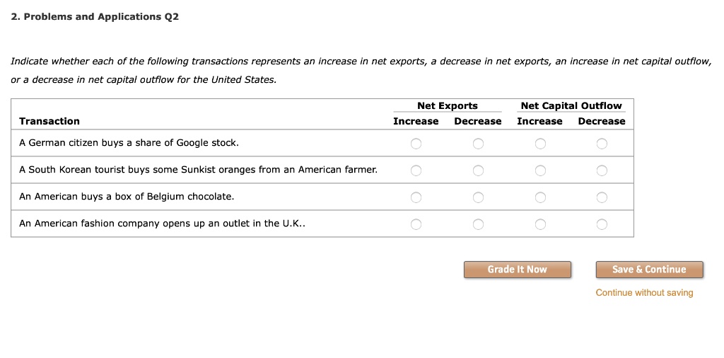 2. Problems and Applications Q2 Indicate whether each of the following ...
