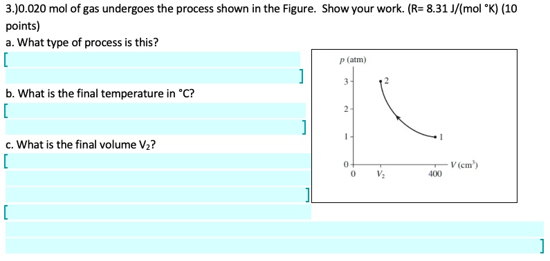 SOLVED: 3.10.020 mol of gas undergoes the process shown in the Figure ...