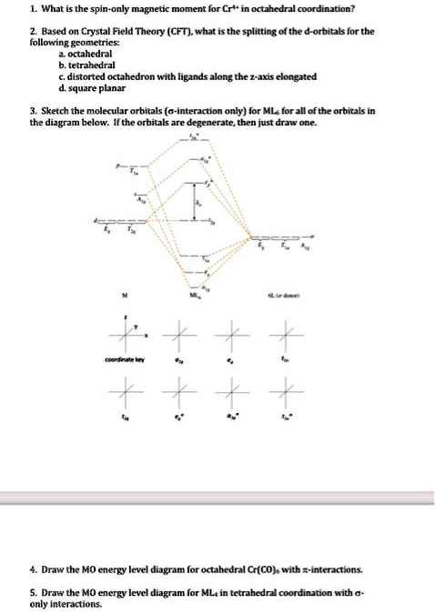 1. What is the spin-only magnetic moment for Cr³? in octahedral ...