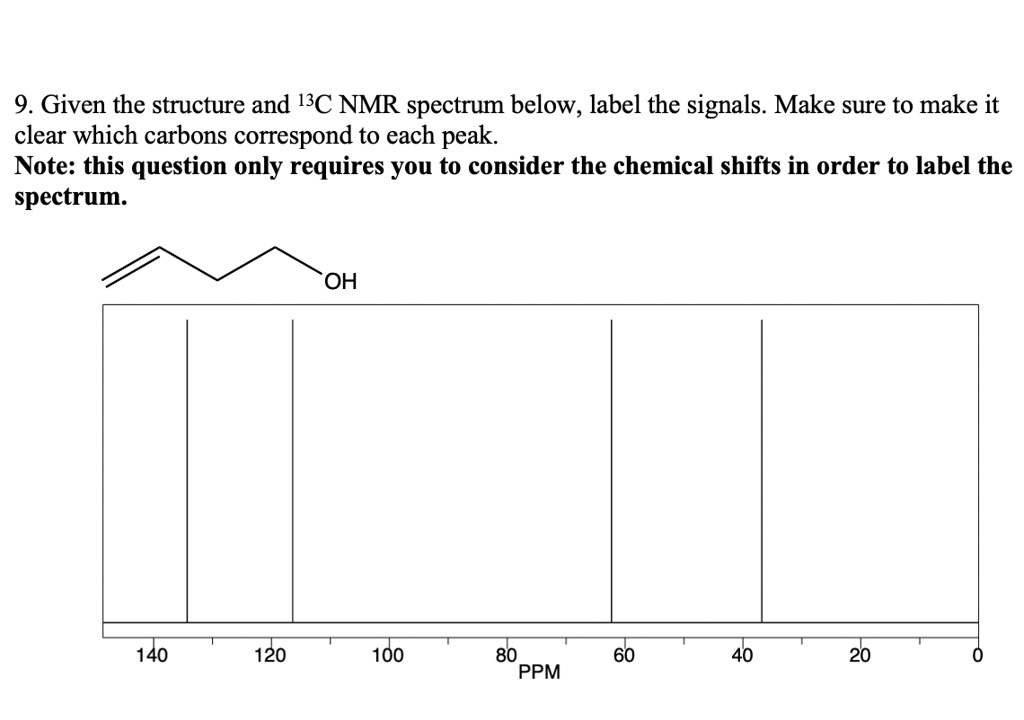 9 Given The Structure And 13c Nmr Spectrum Below La Solvedlib