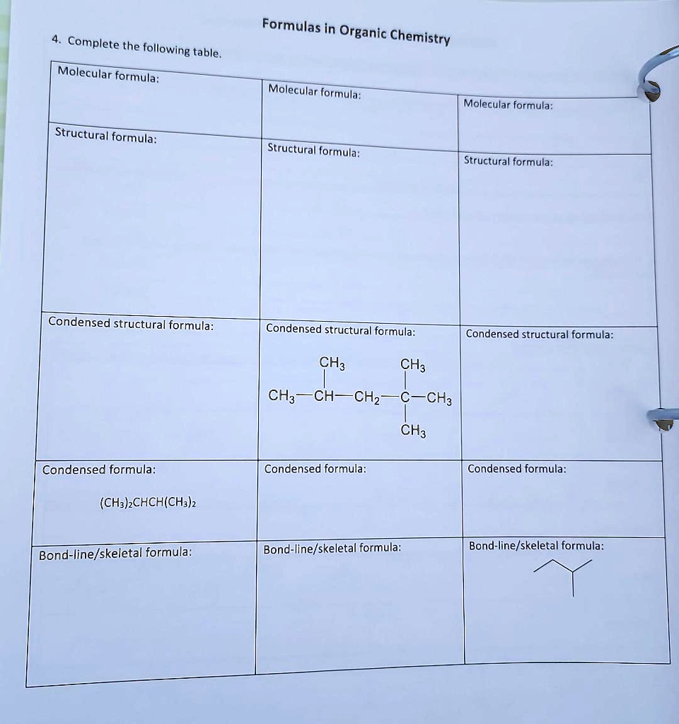 SOLVED Formulas in Organic Chemistry Complete the following table