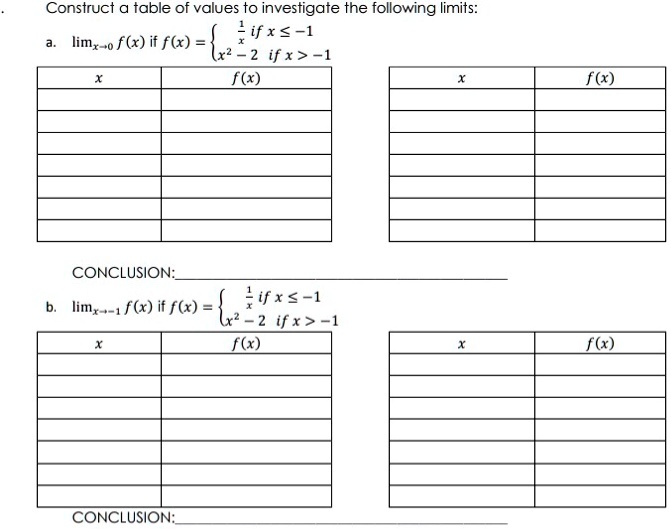 Solved Construct A Table Of Values To Investigate The Following Limits If X 1 Lim 0 F X If F X X2 2 If X 1 F X Conclusion If X