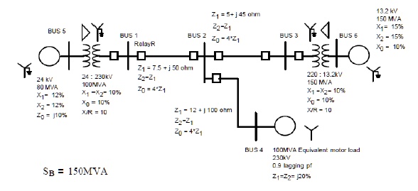 Ybus Examples SOLVED: Develop positive, negative, and zero sequence Ybus and Zbus ...