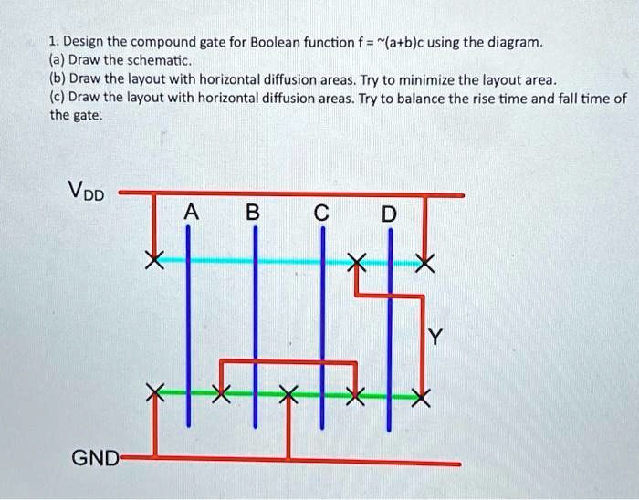 1. Design the compound gate for Boolean function f = (a+b)c using the ...