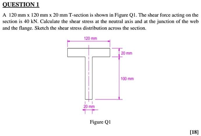 SOLVED: QUESTION: A 120 mm x 20 mm x 20 mm T-section is shown in Figure ...
