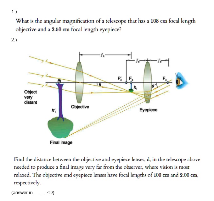 How to find the best sale magnification of a telescope