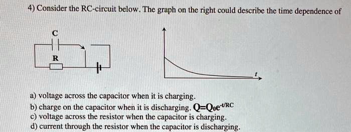 SOLVED: Consider the RC circuit below. The graph on the right could ...