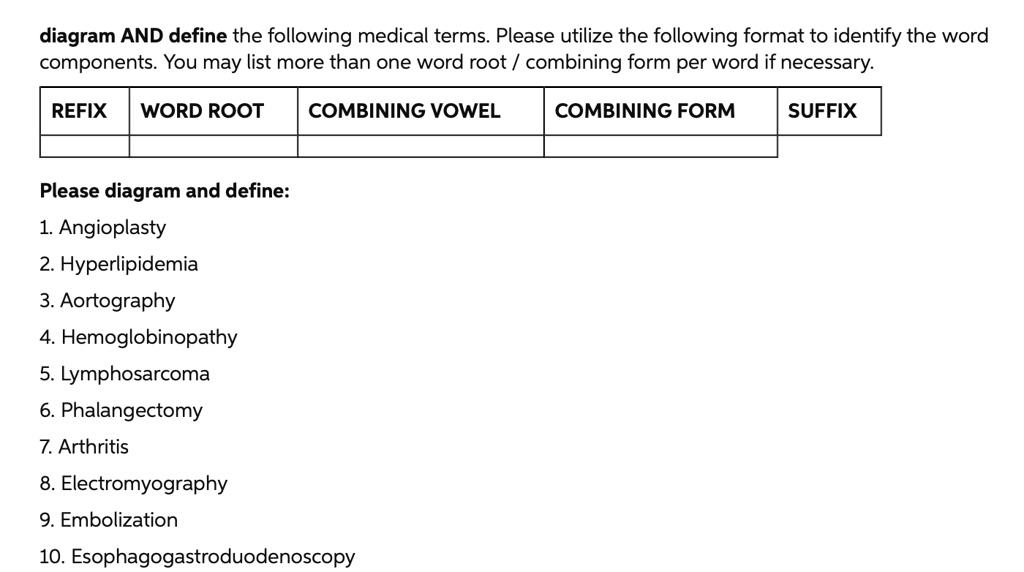 SOLVED Please do the word diagram and define the following medical