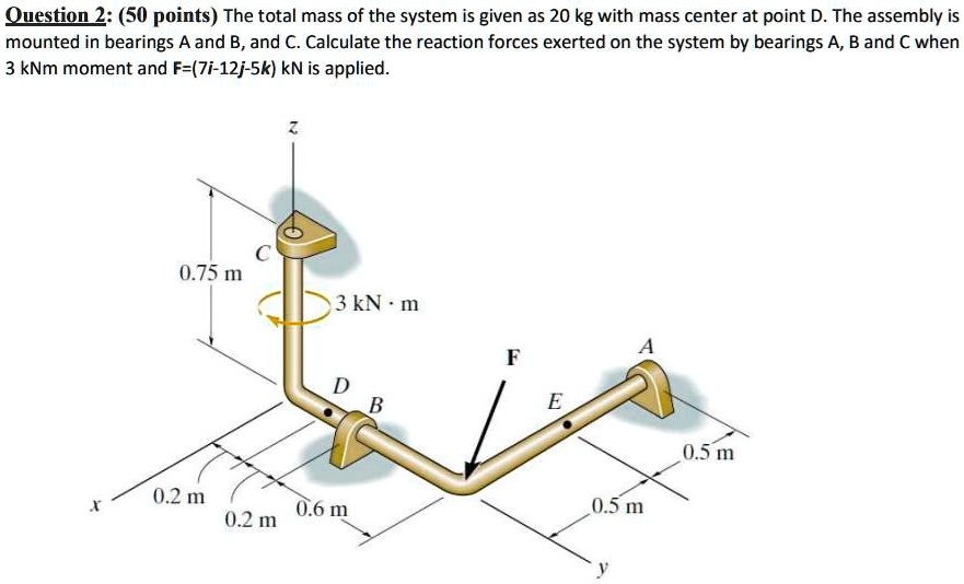 SOLVED Question 2 (50 points) The total mass of the system is given