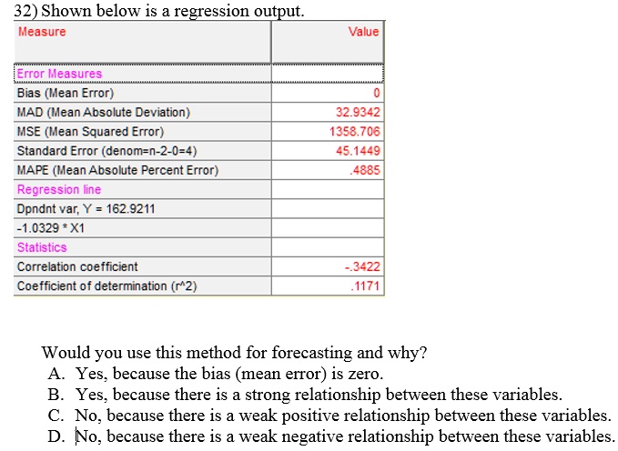 SOLVED: Shown below is a regression output Measure Value Error Measures ...