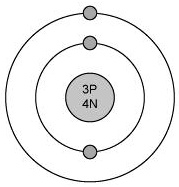 SOLVED: 'The electron configuration for magnesium is shown below ...