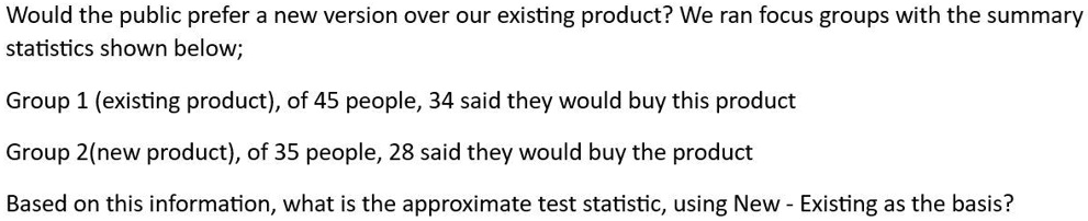 Would the public prefer a new version over our existing product? We ran focus groups with the summary statistics shown below;
Group 1 (existing product), of 45 people, 34 said they would buy this product
Group 2(new product), of 35 people, 28 said they would buy the product
Based on this information, what is the approximate test statistic, using New - Existing as the basis?