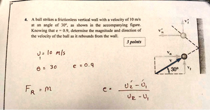 4. A ball strikes a frictionless vertical wall with a velocity of 10 m ...