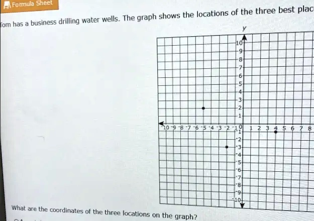 Water Well Math SOLVED: Formula Sheet: Locations of the three best places for drilling ...