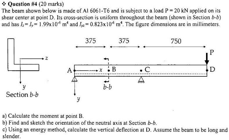 SOLVED: Question #4 (20 Marks) The Beam Shown Below Is Made Of Al 6061 ...