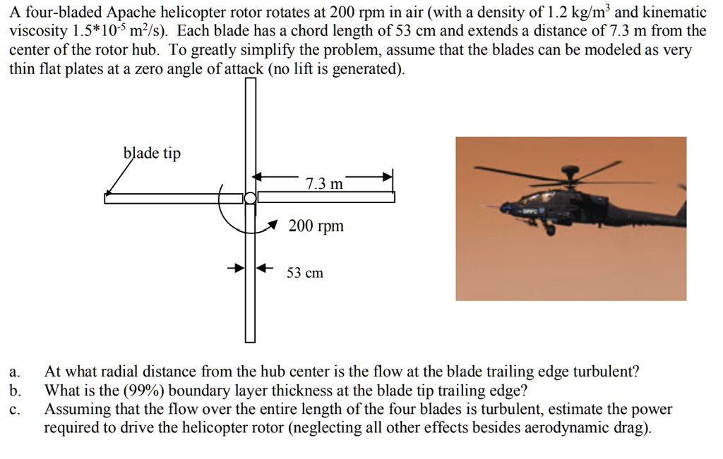 A fourbladed Apache helicopter rotor rotates at 200 rpm in air (with a